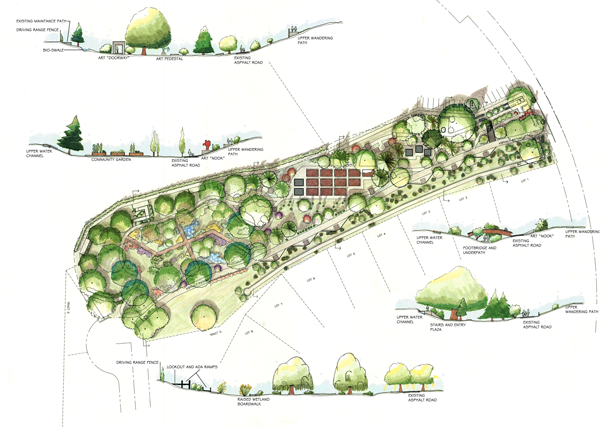 plan de arboretum